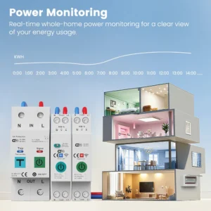 Aptomat tổng thông minh