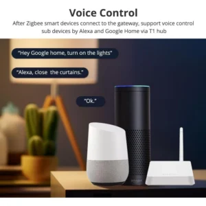 Combo AI Master (Box + Loa)