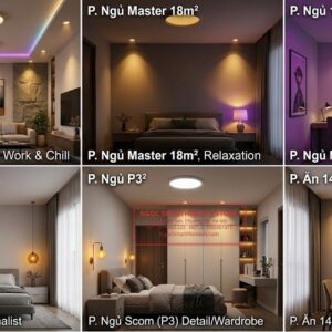 Combo Smart Mansion AI – Giải pháp Toàn diện cho Nhà Phố & Biệt thự (6 Không gian Độc bản)